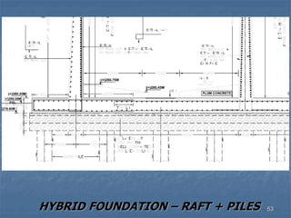 HYBRID FOUNDATION – RAFT + PILES 53
 