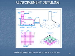 REINFORCEMENT DETAILING
REINFORCEMENT DETAILING IN ECCENTRIC FOOTING 63
 