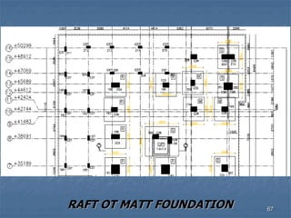 RAFT OT MATT FOUNDATION 67
 