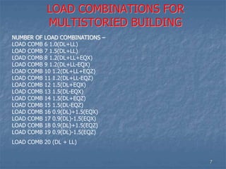 LOAD COMBINATIONS FOR
MULTISTORIED BUILDING
NUMBER OF LOAD COMBINATIONS –
LOAD COMB 6 1.0(DL+LL)
LOAD COMB 7 1.5(DL+LL)
LOAD COMB 8 1.2(DL+LL+EQX)
LOAD COMB 9 1.2(DL+LL-EQX)
LOAD COMB 10 1.2(DL+LL+EQZ)
LOAD COMB 11 1.2(DL+LL-EQZ)
LOAD COMB 12 1.5(DL+EQX)
LOAD COMB 13 1.5(DL-EQX)
LOAD COMB 14 1.5(DL+EQZ)
LOAD COMB 15 1.5(DL-EQZ)
LOAD COMB 16 0.9(DL)+1.5(EQX)
LOAD COMB 17 0.9(DL)-1.5(EQX)
LOAD COMB 18 0.9(DL)+1.5(EQZ)
LOAD COMB 19 0.9(DL)-1.5(EQZ)
LOAD COMB 20 (DL + LL)
7
 