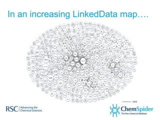 In an increasing LinkedData map….
 