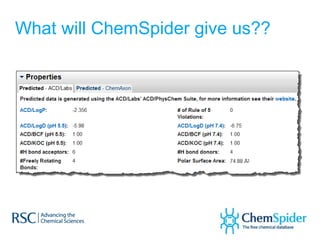 What will ChemSpider give us??
 