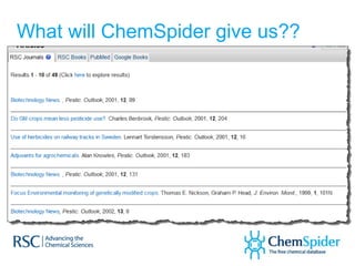 What will ChemSpider give us??
 