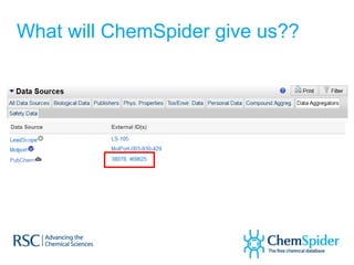 What will ChemSpider give us??
 