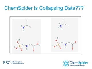 ChemSpider is Collapsing Data???
 