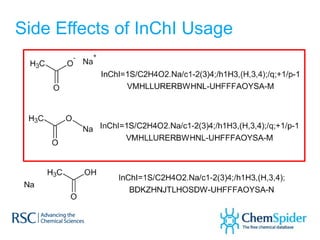 Side Effects of InChI Usage
 