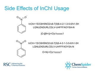 Side Effects of InChI Usage
 