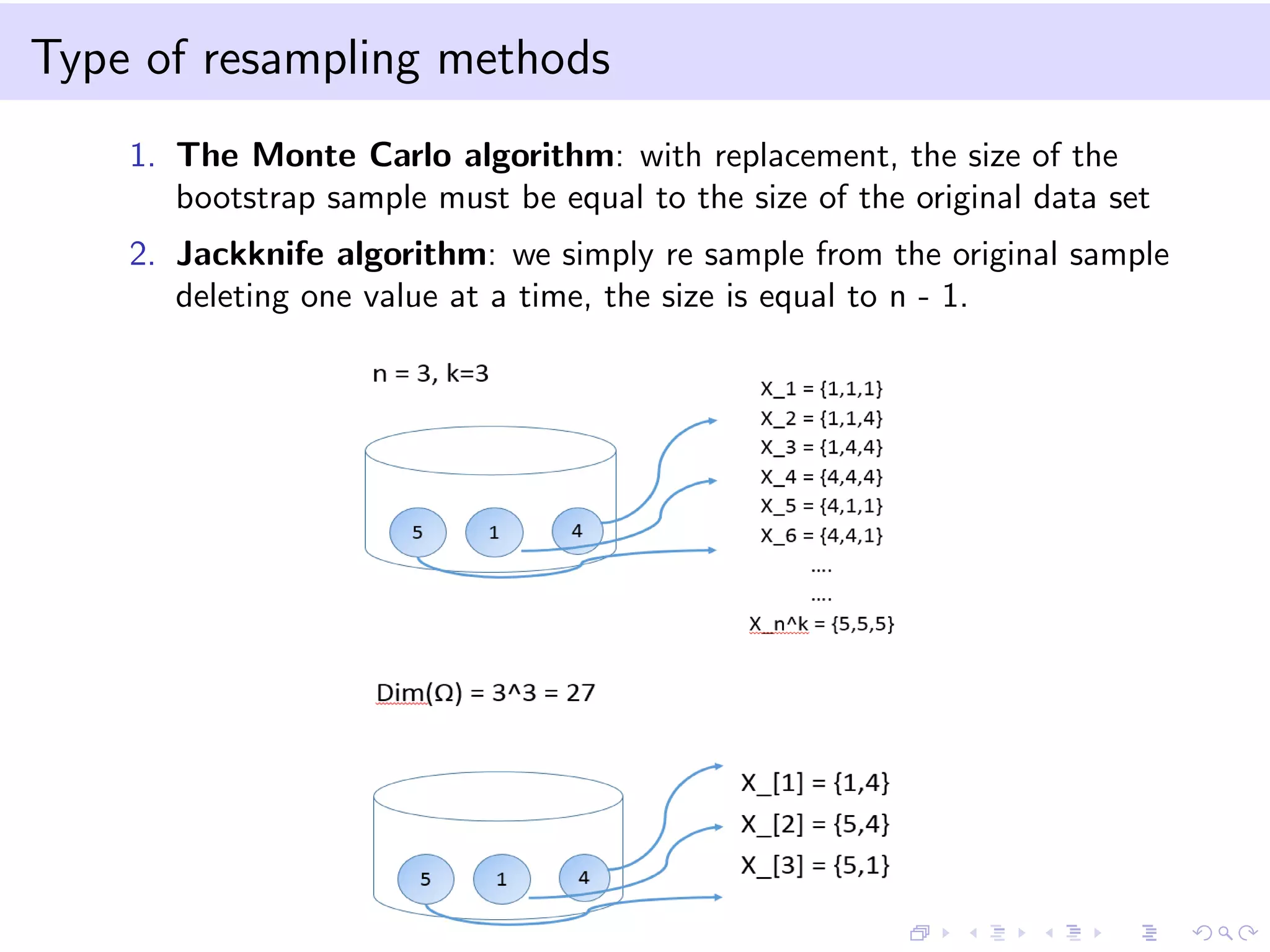 Type of resampling methods
1. The Monte Carlo algorithm: with replacement, the size of the
bootstrap sample must be equal to the size of the original data set
2. Jackknife algorithm: we simply re sample from the original sample
deleting one value at a time, the size is equal to n - 1.
 
