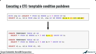 Beyond the basics: advanced SQL with MariaDB
