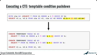 Beyond the basics: advanced SQL with MariaDB