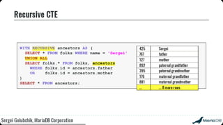 Beyond the basics: advanced SQL with MariaDB