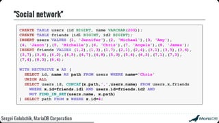 Beyond the basics: advanced SQL with MariaDB