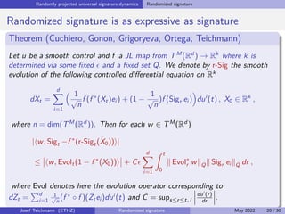 Randomly projected universal signature dynamics Randomized signature
Towards randomized signature – a first estimate
Proposition
Fix M ≥ 1 and   0. Moreover, let Q be any N point set of vectors with norm
one in TM
(Rd
). Then there is linear map f : TM
(Rd
) → Rk
(with k being the
above JL constant with N), such that
 
