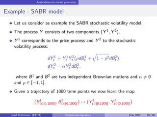 hw, Evolt(1 − f ∗
(X0))i
 