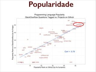 Popularidade Github e
Popularidade
StackOverflow

 