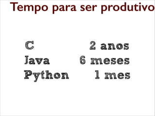 Tempo paraSer Produtivo
ser produtivo
Tempo Para
C
2 anos
Java
6 meses
Python
1 mes

 