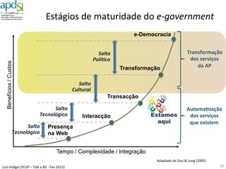 Luís%Vidigal%(FEUP%–%Talk%a%Bit%6%Fev%2015)% 20%
É%preciso%^rar%a%cabeça%da%areia%
e%sair%para%fora%da%“caixa”%
 
