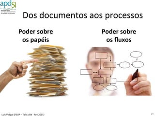Luís%Vidigal%(FEUP%–%Talk%a%Bit%6%Fev%2015)%
Será%assim%tão%diwcil%fazer%
um%CRUD%do%Estado?%
29%
• Create%
• Retrieve%
• Update%
• Delete%
C$
C$
R$
R$
C$
U$
C$
D$
C$
 