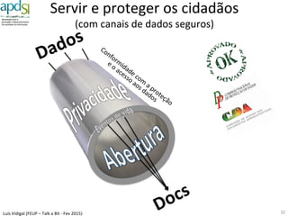 Luís%Vidigal%(FEUP%–%Talk%a%Bit%6%Fev%2015)%
A%verdadeira%lei%é%o%algoritmo%
Do%“Mais%ou%Menos”%ao%“Sim%ou%Não”%
32%
 