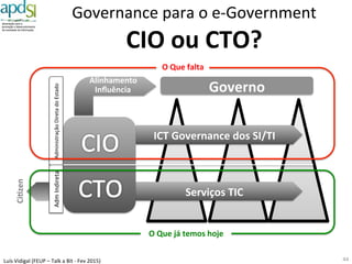 Luís%Vidigal%(FEUP%–%Talk%a%Bit%6%Fev%2015)%
Conciliar%os%tempos%e%as%
racionalidades%
44%
Tempo$e$
racionalidades$
Polí6cas$
$
$
Tempo$e$
racionalidades$
Administra6vas%
 