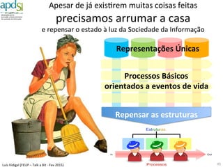 Luís%Vidigal%(FEUP%–%Talk%a%Bit%6%Fev%2015)%
Se$alguém$faz$
…$alguém$desfaz$
45%
 