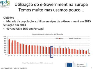 Luís%Vidigal%(FEUP%–%Talk%a%Bit%6%Fev%2015)%
Competências%Digitais%na%População%
5%
Fonte:%Digital%Agenda%Scoreboard%2014%
 