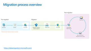 Migration process overview
https://datamigration.microsoft.com/
 