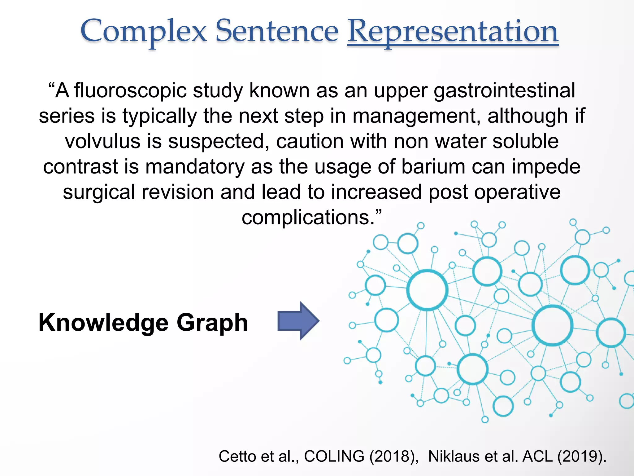 “A fluoroscopic study known as an upper gastrointestinal
series is typically the next step in management, although if
volvulus is suspected, caution with non water soluble
contrast is mandatory as the usage of barium can impede
surgical revision and lead to increased post operative
complications.”
Complex Sentence Representation
Knowledge Graph
Cetto et al., COLING (2018), Niklaus et al. ACL (2019).
 
