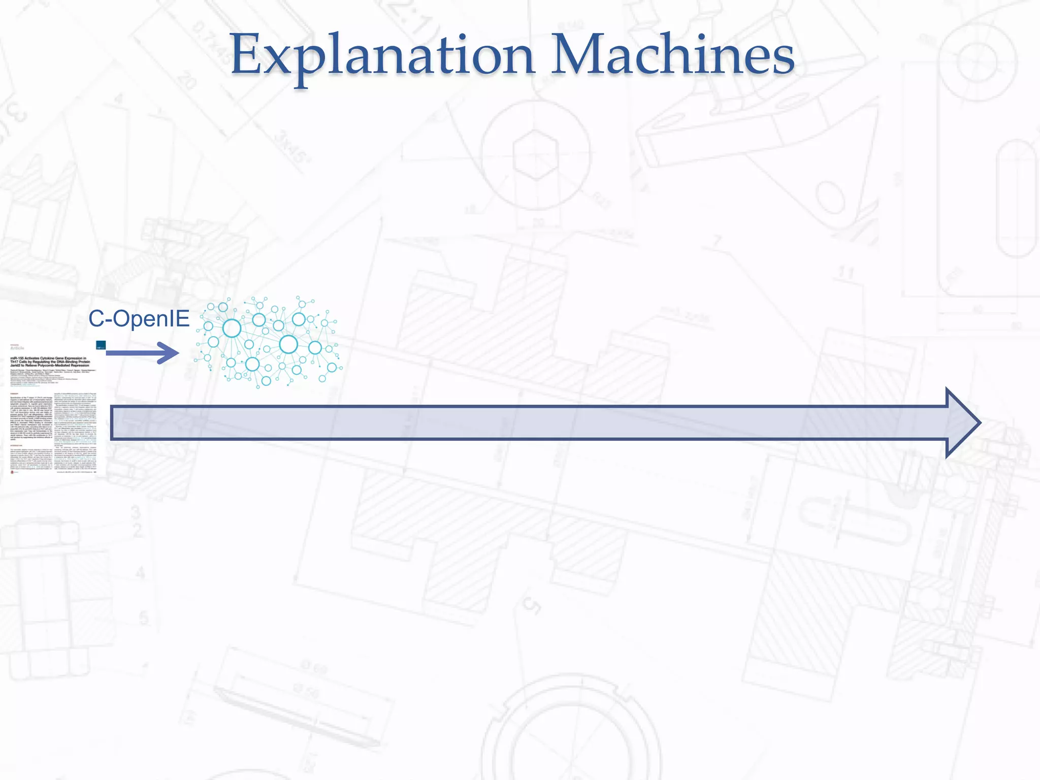 Explanation Machines
C-OpenIE
 