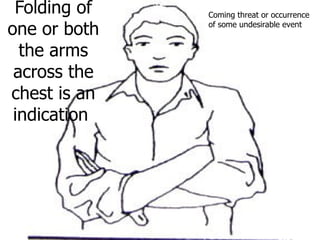 Folding of one or both the arms across the chest is an indication  Coming threat or occurrence of some undesirable event 