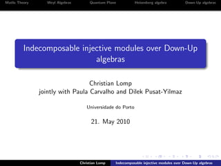 Matlis Theory Weyl Algebras Quantum Plane Heisenberg algebra Down-Up algebras
Indecomposable injective modules over Down-Up
algebras
Christian Lomp
jointly with Paula Carvalho and Dilek Pusat-Yilmaz
Universidade do Porto
21. May 2010
Christian Lomp Indecomposable injective modules over Down-Up algebras
 