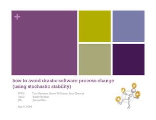 +




how to avoid drastic software process change
(using stochastic stability)
  WVU:      Tim Menzies, Steve Williams, Ous Elwaras
   USC:     Barry Boehm
  JPL:      Jairus Hihn

  Apr 6, 2009
 