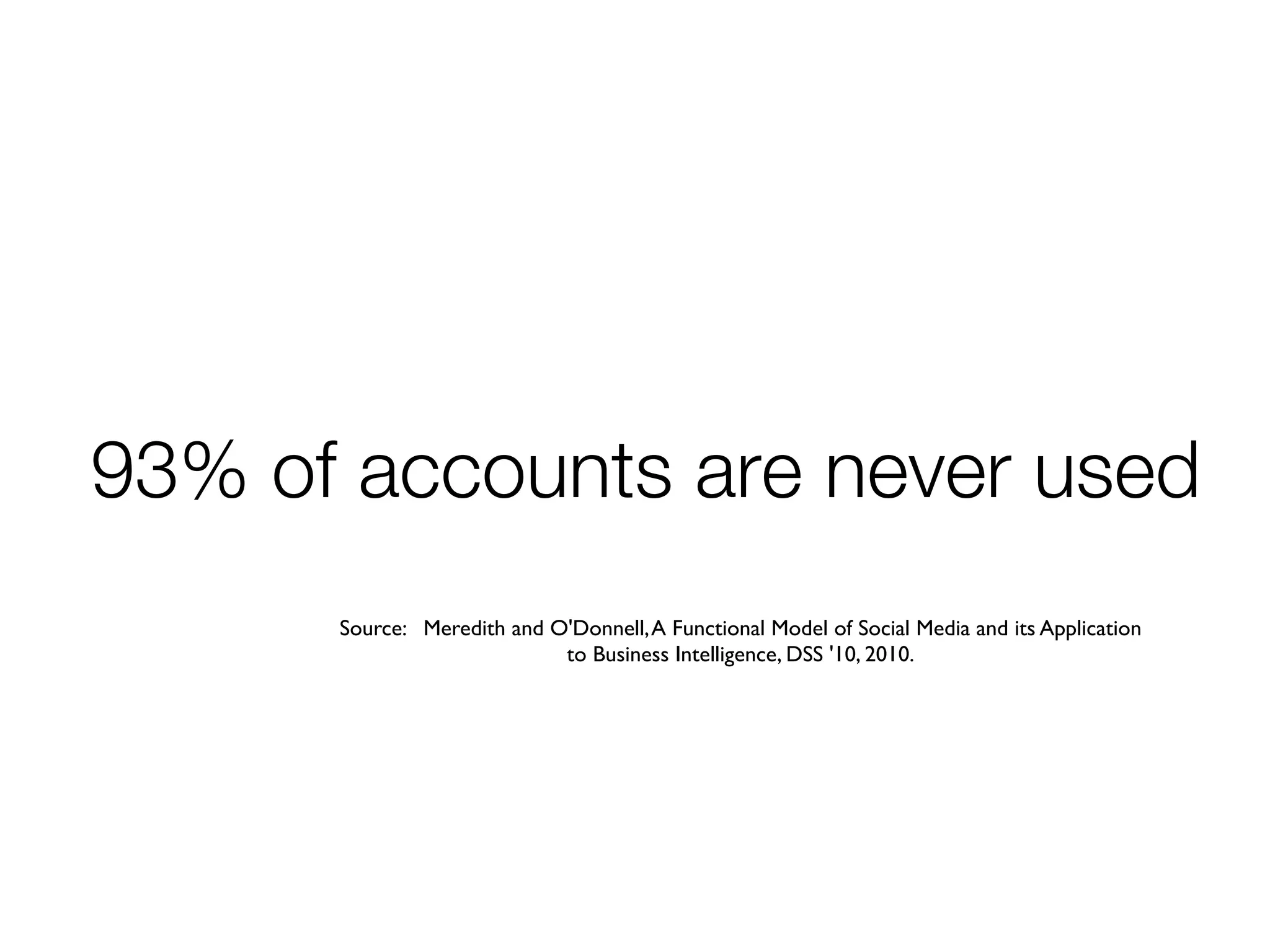 93% of accounts are never used
      Source: Meredith and O'Donnell, A Functional Model of Social Media and its Application
                            to Business Intelligence, DSS '10, 2010.
 