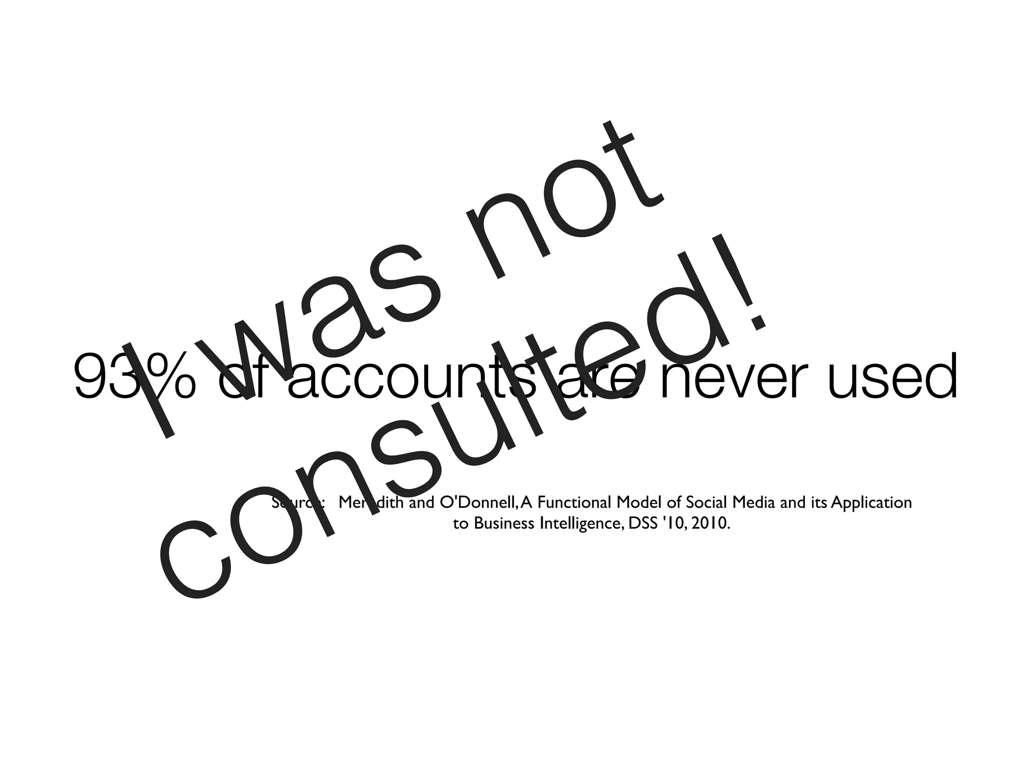 n !ot
          s are never used
        a ted
    w ul
  I s
93% of accounts


   c o  n
     Source: Meredith and O'Donnell, A Functional Model of Social Media and its Application
                           to Business Intelligence, DSS '10, 2010.
 