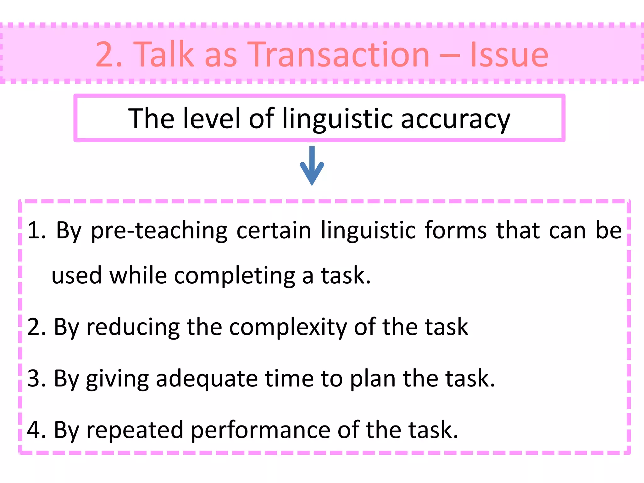 Teaching Speaking - Talk As Interaction | PPTX | Hobbies & Interests
