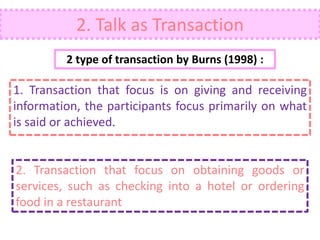 Teaching Speaking - Talk As Interaction | PPTX | Hobbies & Interests
