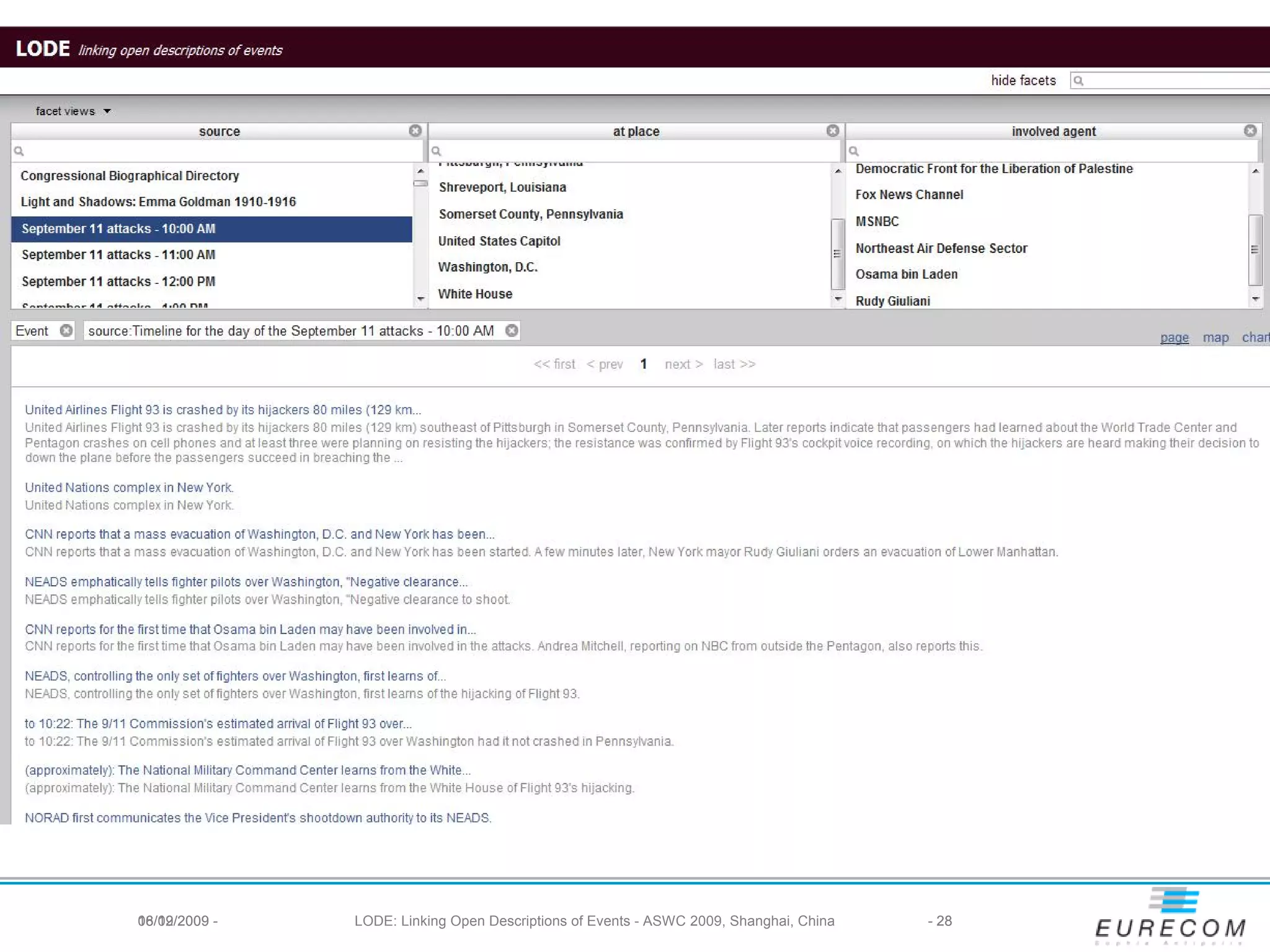 16/09/2009
08/12/2009 -   LODE: Linking Open Descriptions of Events - ASWC 2009, Shanghai, China   - 28
 