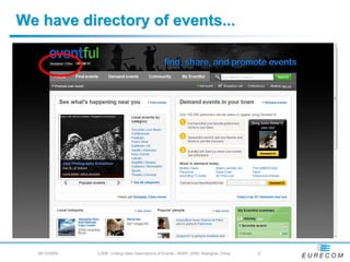 We have directory of events...




   08/12/2009 -   LODE: Linking Open Descriptions of Events - ASWC 2009, Shanghai, Chin...