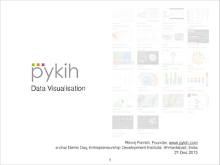 Data Visualisation

Ritvvij Parrikh, Founder, www.pykih.com
e-chai Demo Day, Entrepreneurship Development Institute, Ahmedabad, India
21 Dec 2013
!1

 