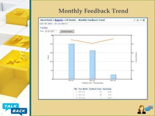 Monthly Feedback Trend

Advance Analytic
Reports

 