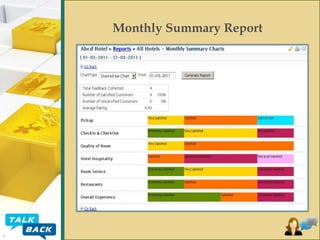Monthly Summary Report

 