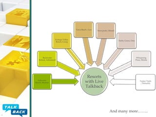 Varca Beach , Goa

Snowpeaks, Manali

Kodagu Valley
Resort, Coorg

Derby Green, Ooty

Backwater
Retreat, Ashtamudi

Lakeview
Resort, Munnar

Whispering
Pines, Shimla

Resorts
with Live
Talkback

Tusker Trails
, Thekaddy

And many more……..

 