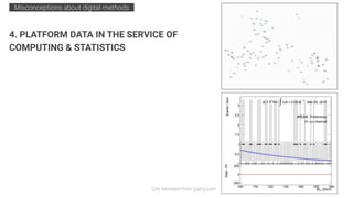 4. PLATFORM DATA IN THE SERVICE OF
COMPUTING & STATISTICS
Misconceptions about digital methods .
Gifs retrieved from giphy.com
 