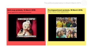 Pro-impeachment protests, 18 March 2016.
(those in favour of the impeachment)
Anti-coup protests, 13 March 2016
(those against the impeachment process)
The political polarization in Brazil, March 2016
 