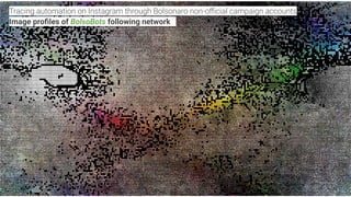 Tracing automation on Instagram through Bolsonaro non-oﬃcial campaign accounts
Image proﬁles of BolsoBots following network .
 