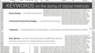 Query design → to search as research
KEYWORDS on the doing of digital methods .
Technical-Practical Knowledge → invest time and energy!
Trajectory → what precedes and takes place, visual research protocol, descriptions matter!
Data Sprints → to learn from doing and to collectively achieve
concrete outcomes in a interdisciplinary environment.
See smart.inovamedialab.org I wiki.digitalmethods.net/Dmi/DmiSummerSchool
 