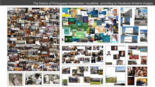 The history of Portuguese Universities’ visualities according to Facebook timeline images.
 