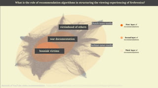 Network of YouTube video recommendation. https://wiki.digitalmethods.net/Dmi/SummerSchool2018MappingWarAtrocities
Dutch news media
Serbian news media
 