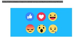 Like-Share buttons & related metadata as representations of activity-positioning-opinion
 
