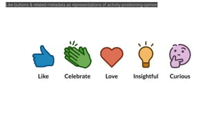 Like buttons & related metadata as representations of activity-positioning-opinion
 